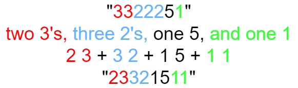 countandsay